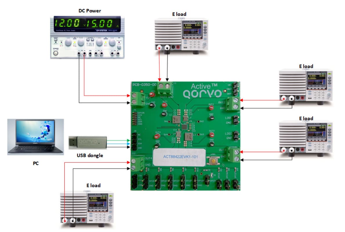 Circuit de localisation - Qorvo Kit d'évaluation ACT88422EVK1-101